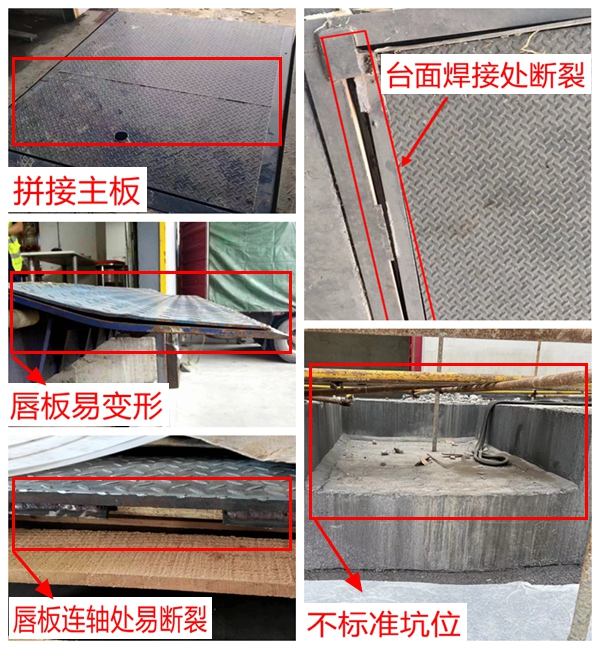低价无品牌装卸货平台的细节图